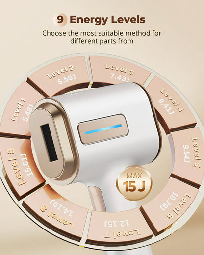 IPL Hair Removal Device - Long-Term Hair Reduction - UK Plug